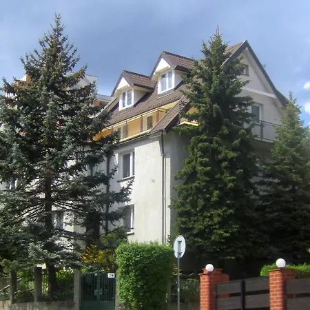 Gæstehus Sopotkowo House *
